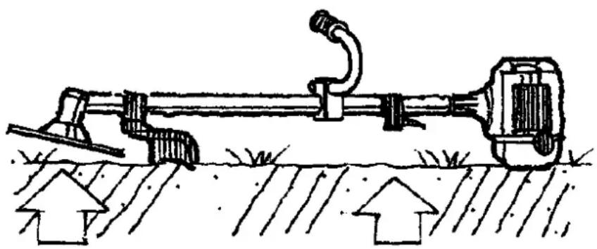 Fuxtec FX-MS125 - CAUTION: The scythe head starts to rotate when the engine is started. - 4