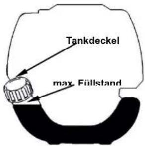 Fuxtec FX-MS125 - WARNUNG - 1