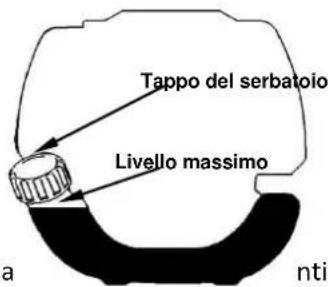 Fuxtec FX-MHP245 - ATTENZIONE - 1