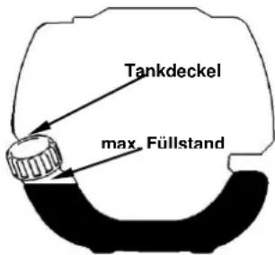 Fuxtec FX-MHP245 - KRAFTSTOFFMISCHUNG - 2