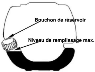 Fuxtec FX-MHP245 - Mélange pour moteurs deux temps - 2