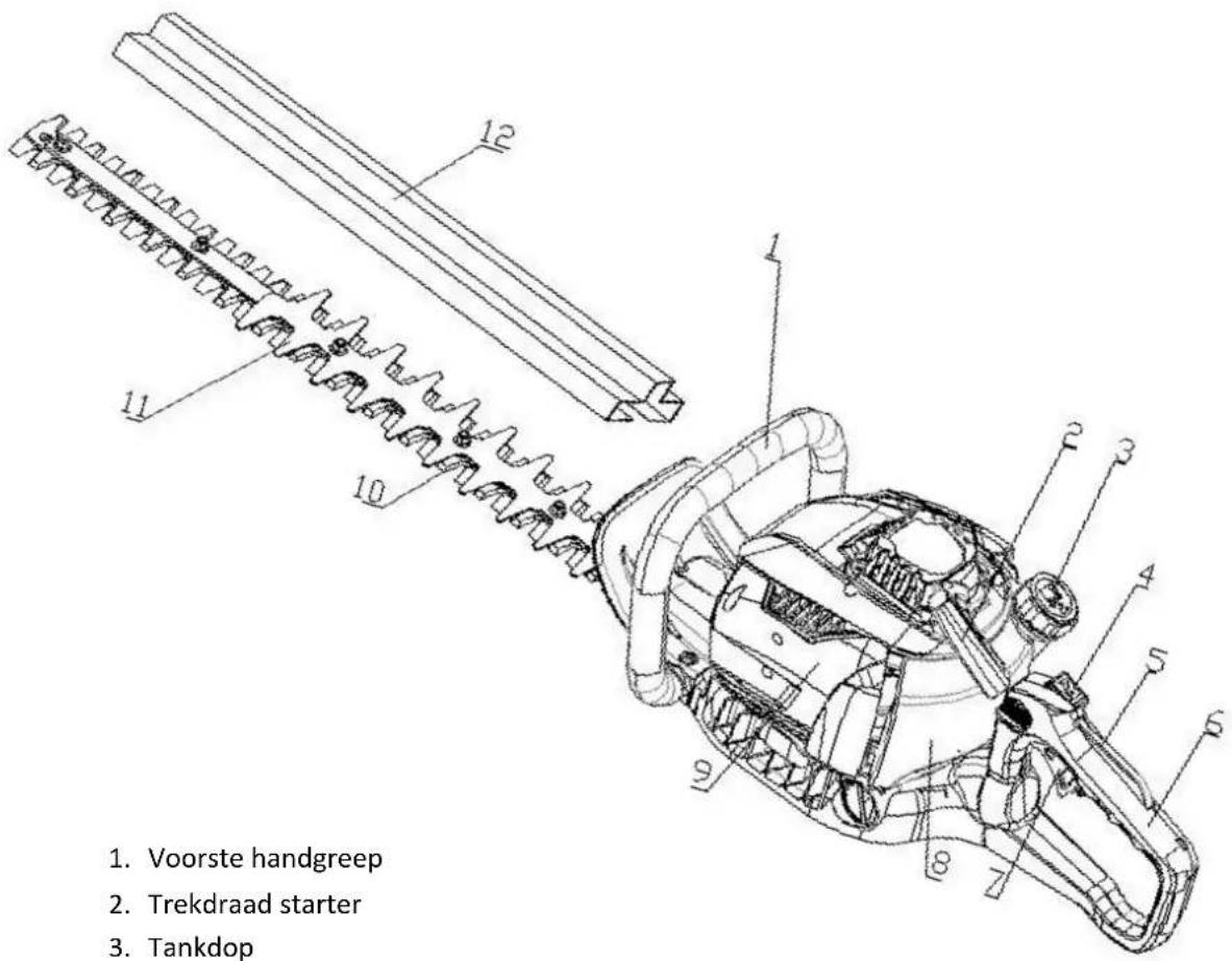 Fuxtec FX-MHP245 - Overzicht componenten - 1
