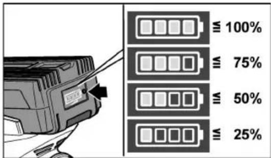 Fuxtec E522D - Battery state of charge - 1