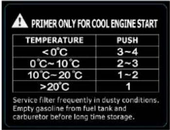 Fuxtec FX-RM5170PRO - Informationen und Warnhinweise - 6