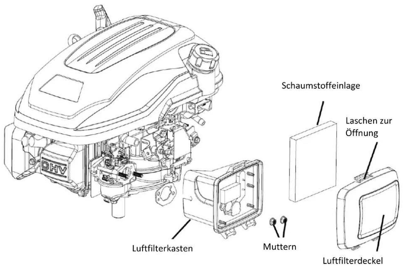 Fuxtec FX-RM5170PRO - Wechseln des Schneidmessers - 3