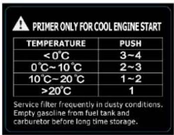 Fuxtec FX-RM5170PRO - Informatie en waarschuwingen - 6