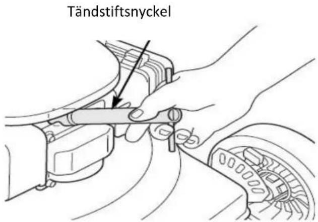 Fuxtec FX-RM5170PRO - Tändstift - 2