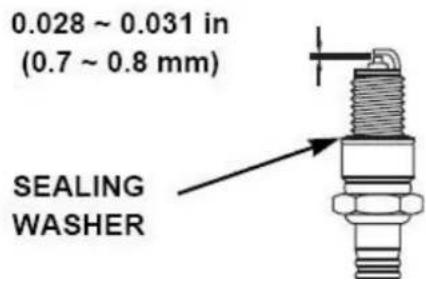 Fuxtec FX-RM5170PRO - Bougieafdekking - 2