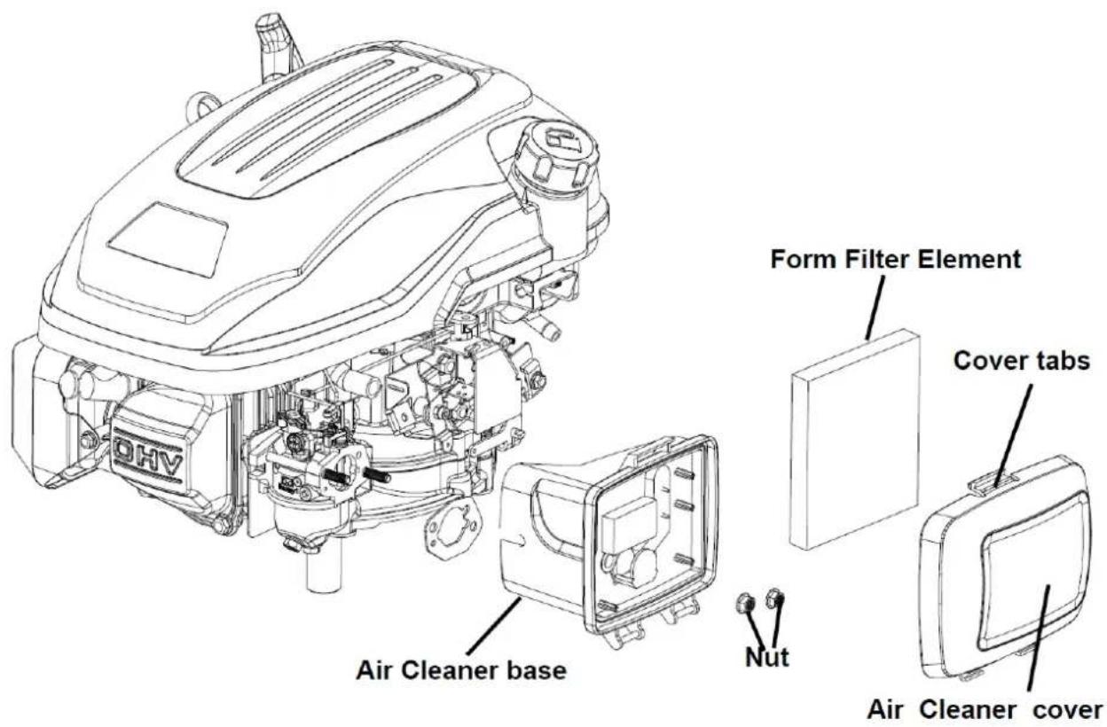 Fuxtec FX-RM5170PRO - Air filter - 1