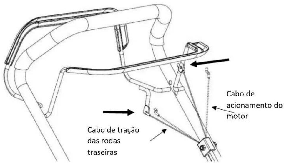 Fuxtec FX-RM5170PRO - RETIRAR O CORTADOR DE RELVA DA EMBALAGEM DE CARTÃO - 3