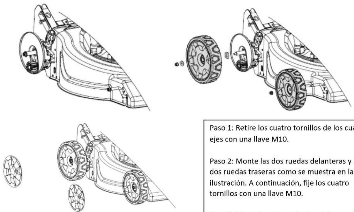 Fuxtec FX-RM5170PRO - SACAR EL CORTACÉSPED DE LA CAJA - 1