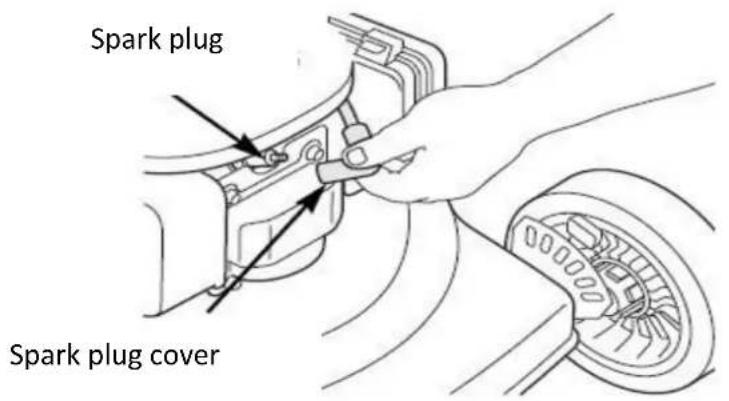Fuxtec FX-RM5170PRO - Spark plug - 1