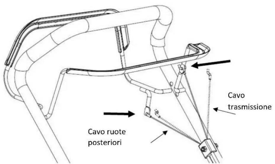 Fuxtec FX-RM5170PRO - ESTRARRE IL TAGLIAERBA DALLA SCATOLA - 3