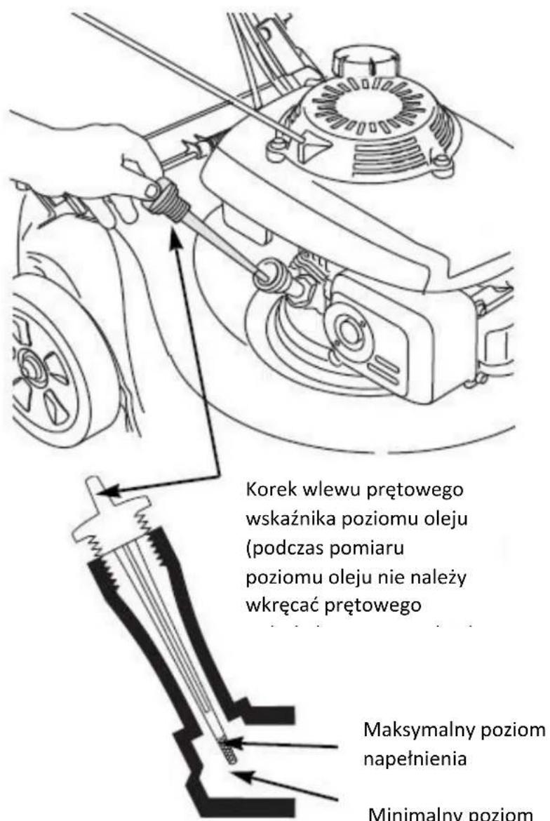 Fuxtec FX-RM5170PRO - Przed pierwszym użyciem - 1