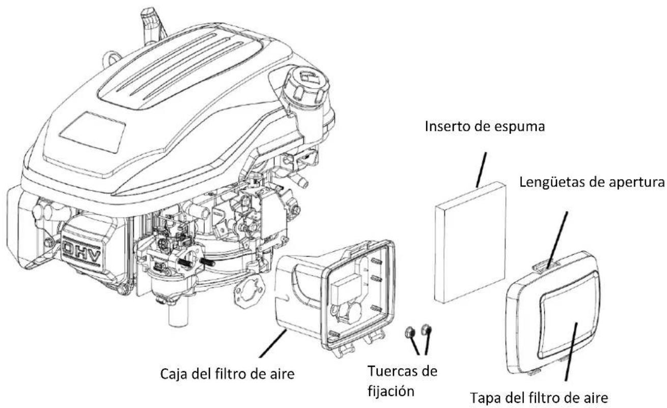 Fuxtec FX-RM5170PRO - ATENCIÓN: - 3