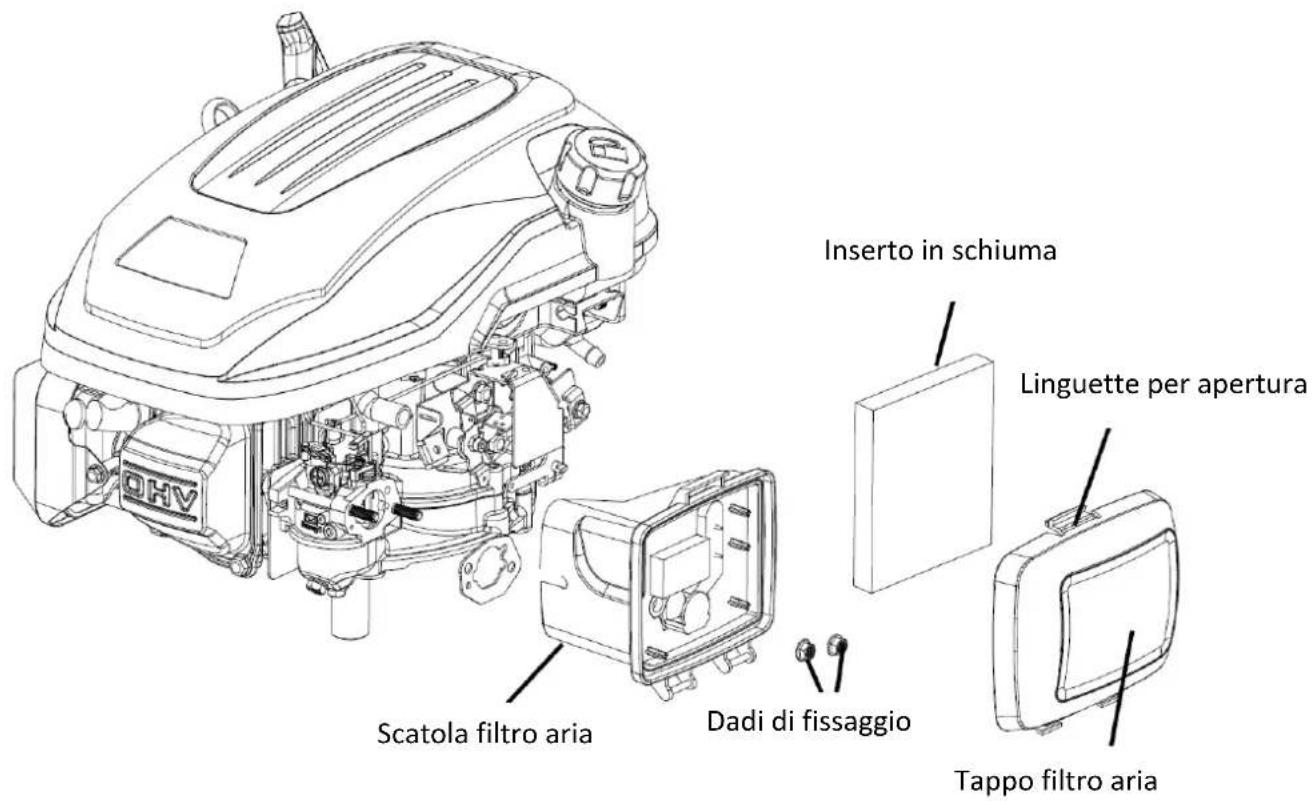 Fuxtec FX-RM5170PRO - Utilizzo funzione Easy Clean - 2