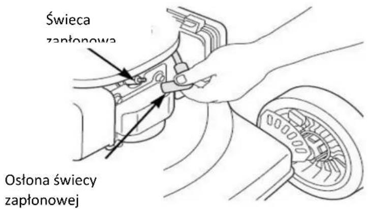 Fuxtec FX-RM5170PRO - Świeca zapłonowa - 1