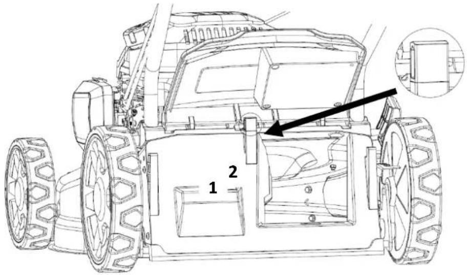 Fuxtec FX-RM5170PRO - HAAL DE GRASMAAIER UIT DE KARTONNEN VERPAKKING - 8