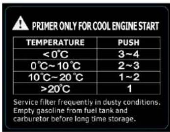 Fuxtec FX-RM5170PRO - Information och varningar - 6