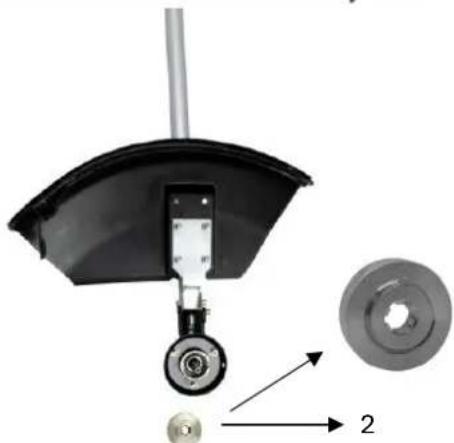 Fuxtec FX-PS152 - AVVERTENZE - 2