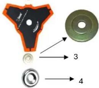 Fuxtec FX-PS152 - Mounting the metal blade - 3