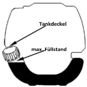 Fuxtec FX-PS152 - WARNUNG - 1