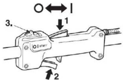 Fuxtec FX-MS152T - WARNING - 1