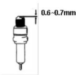 Fuxtec FX-MS152T - Entretien des bougies d'allumage - 1