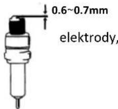 Fuxtec FX-MS152T - Konserwacja swiec zapłonowych - 1