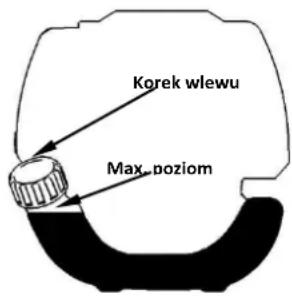 Fuxtec FX-MS152T - OSTRZEZENIE - 1