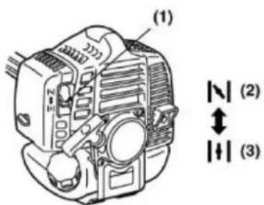 Fuxtec FX-MS152T - 0IMPORTANT - 2