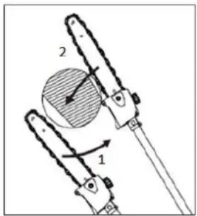 Fuxtec FX-MT152 - Der Entlastungsschnitt - 1