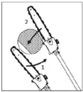 Fuxtec FX-MT152 - The relief cut - 1