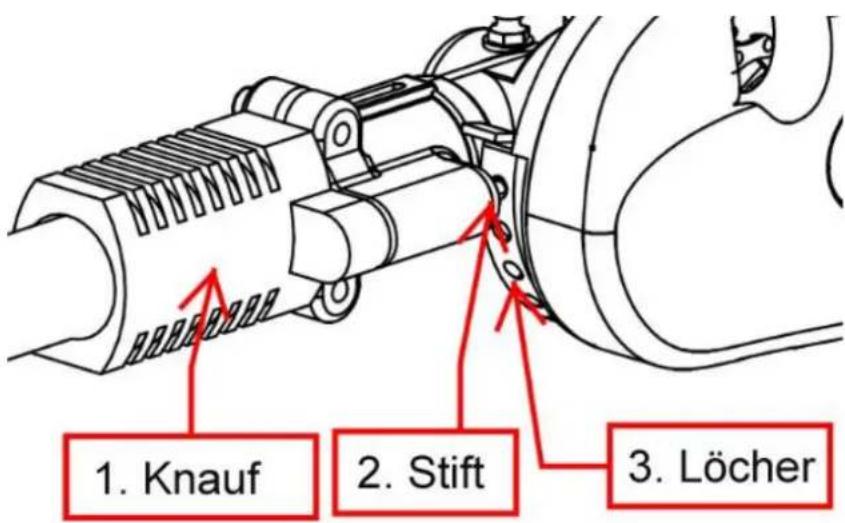 Fuxtec FX-MT152 - INFO: Optional accessories (adjustable pole saw) - 1