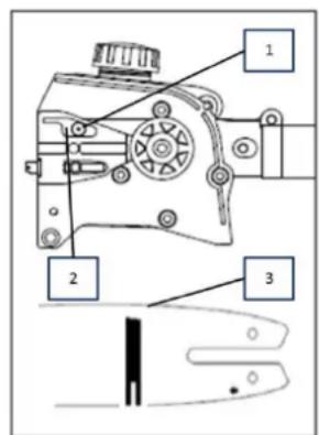 Fuxtec FX-MT152 - Pflege der Führungsschiene - 1
