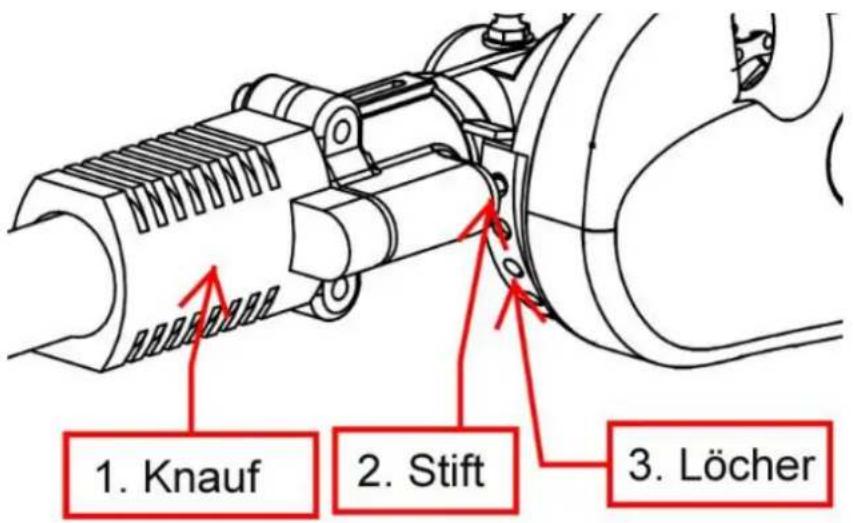 Fuxtec FX-MT152 - INFO: optionales Zubehör (verstellbarer Hochentaster) - 1