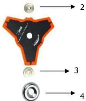 Fuxtec FX-MT152 - Attention - 3