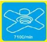 Fuxtec FX-MT152 - Symbols and safety instructions on the device and attachments - 11