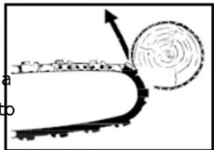 Fuxtec FX-MT152 - Contragolpe - 1