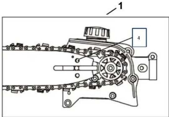 Fuxtec FX-MT152 - Erläuterung - 2