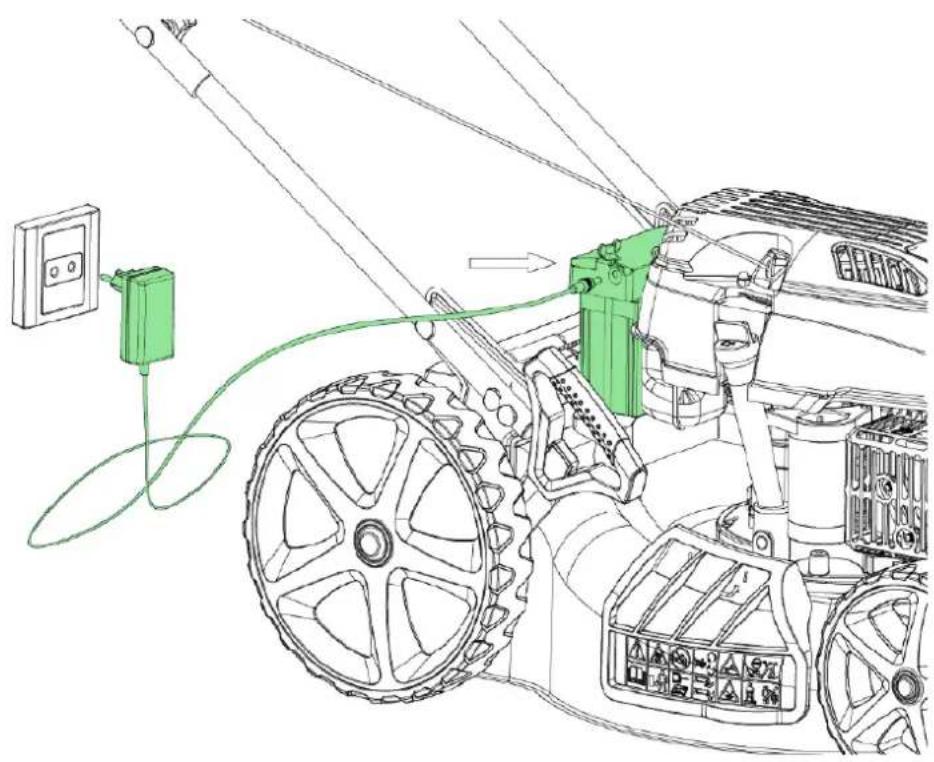 Fuxtec FX-RM5170eS - Carburant recommandé - 1