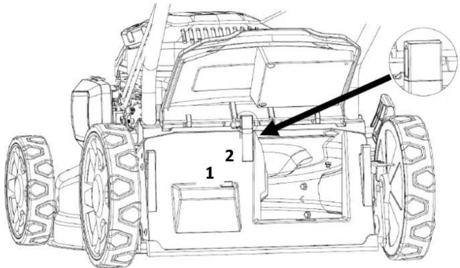 Fuxtec FX-RM5170eS - Informations et avertissements - 17
