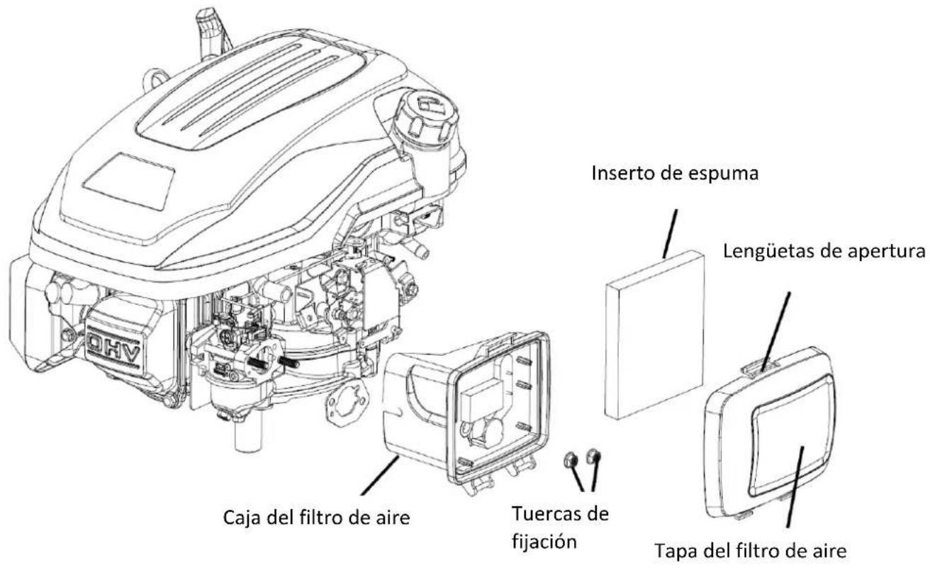 Caja del filtro de aire Tuercas de fijación Inserto de espuma Lengüetas de apertura Tapa del filtro de aire