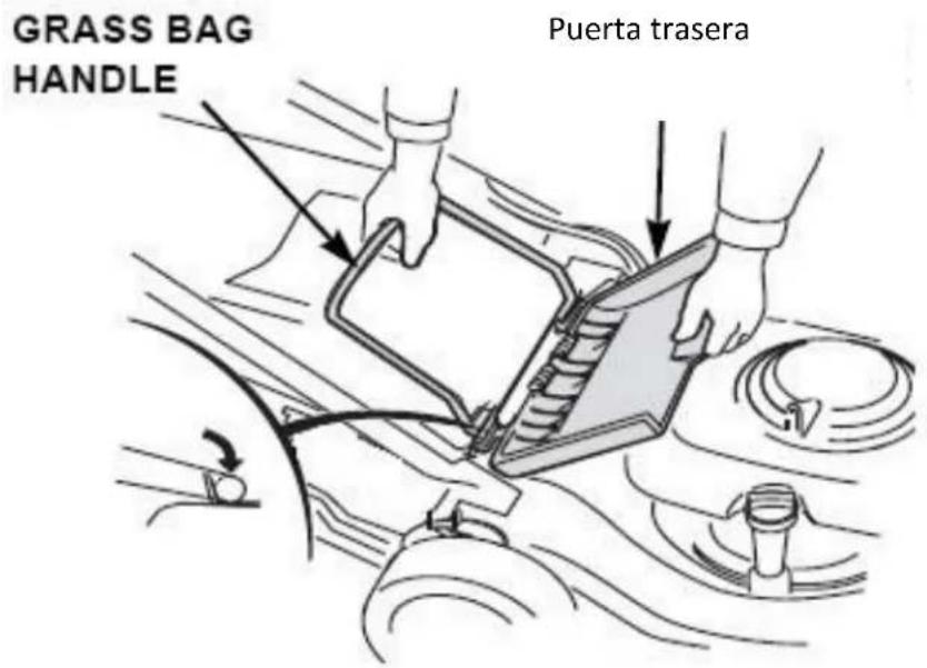 GRASS BAG HANDLE Puerta trasera