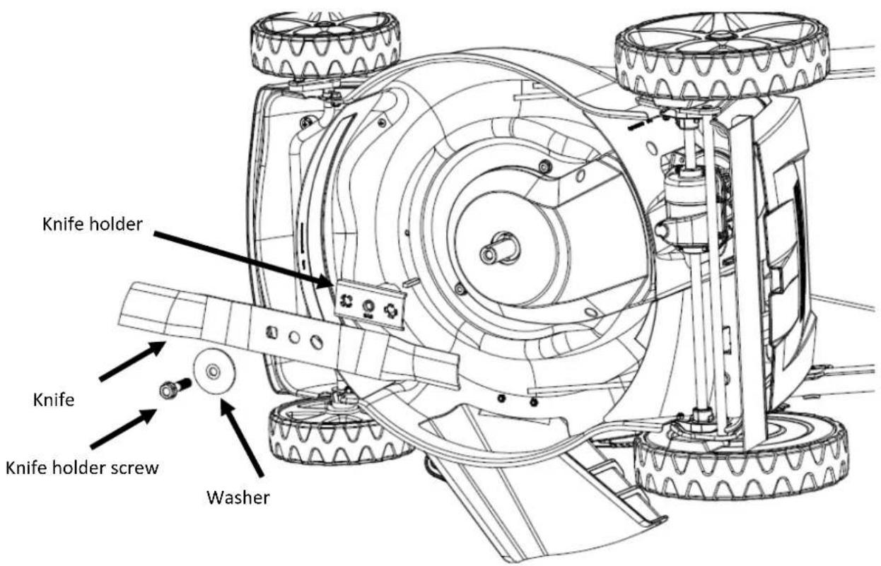 Fuxtec FX-RM5170eS - Changing the cutting blade - 1