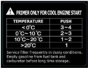 Fuxtec FX-RM5170eS - Informazioni a avvertenze - 6