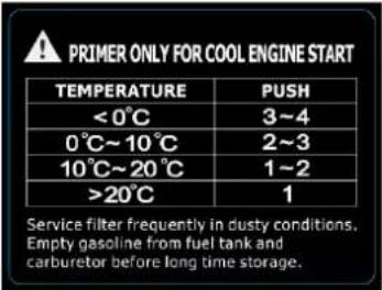 Fuxtec FX-RM5170eS - Informations et avertissements - 6