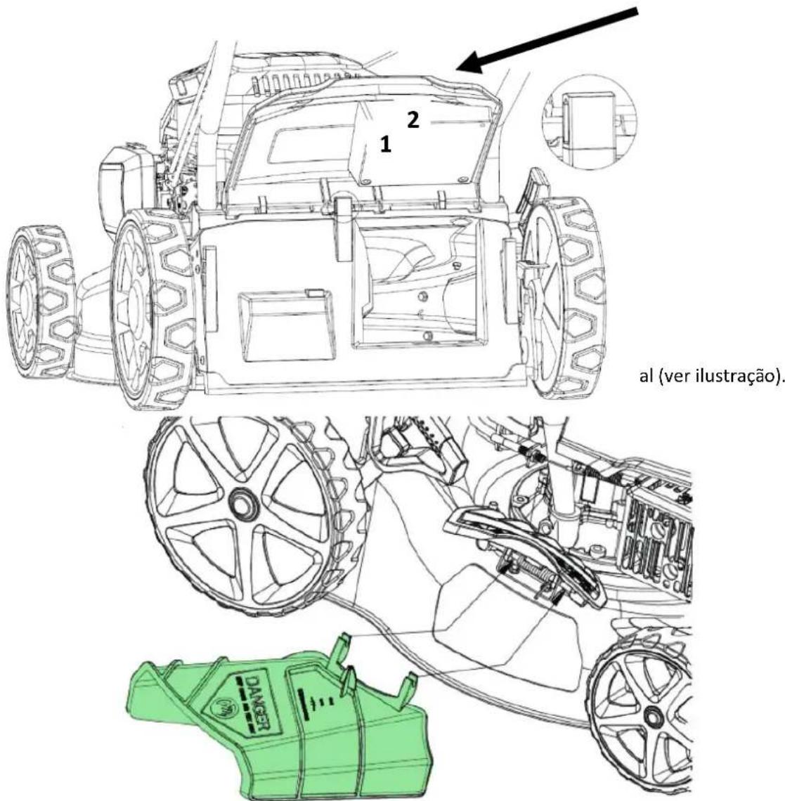 Fuxtec FX-RM5170eS - Kit de cobertura vegetal - 2