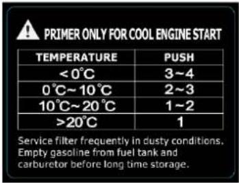 Fuxtec FX-RM5170eS - Información y advertencias - 6