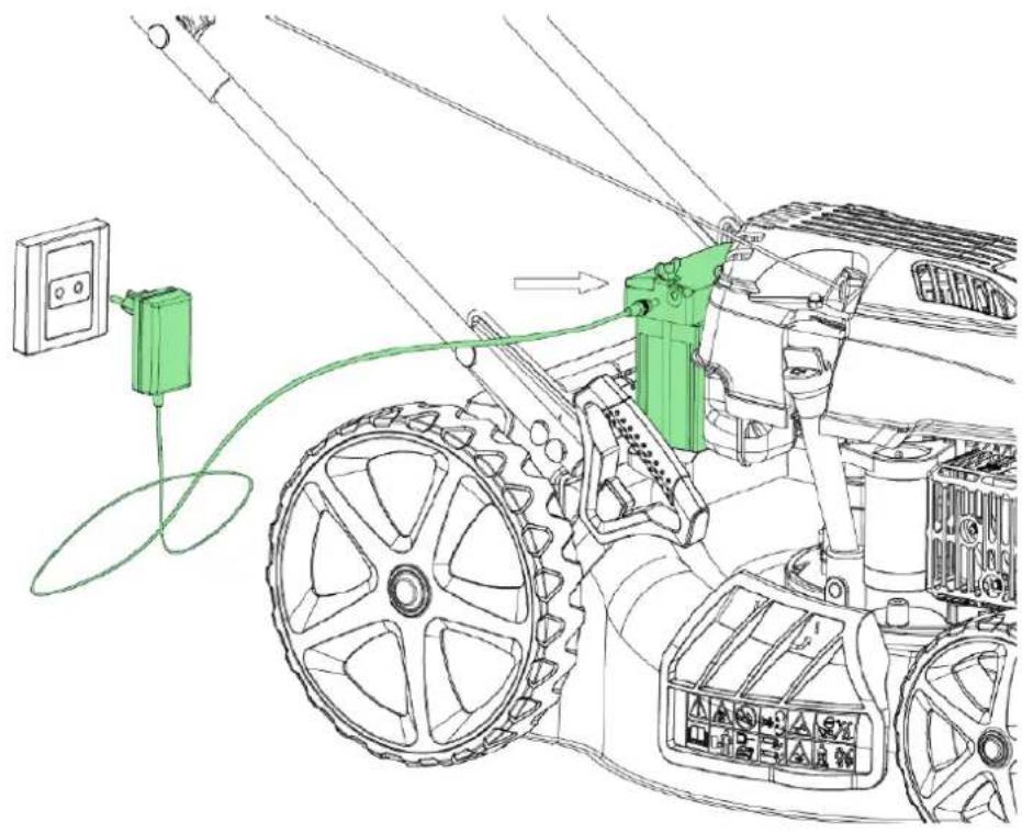Fuxtec FX-RM5170eS - Antes del primer uso - 3